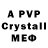 A-PVP крисы CK Chilakamarri Hrushikesh